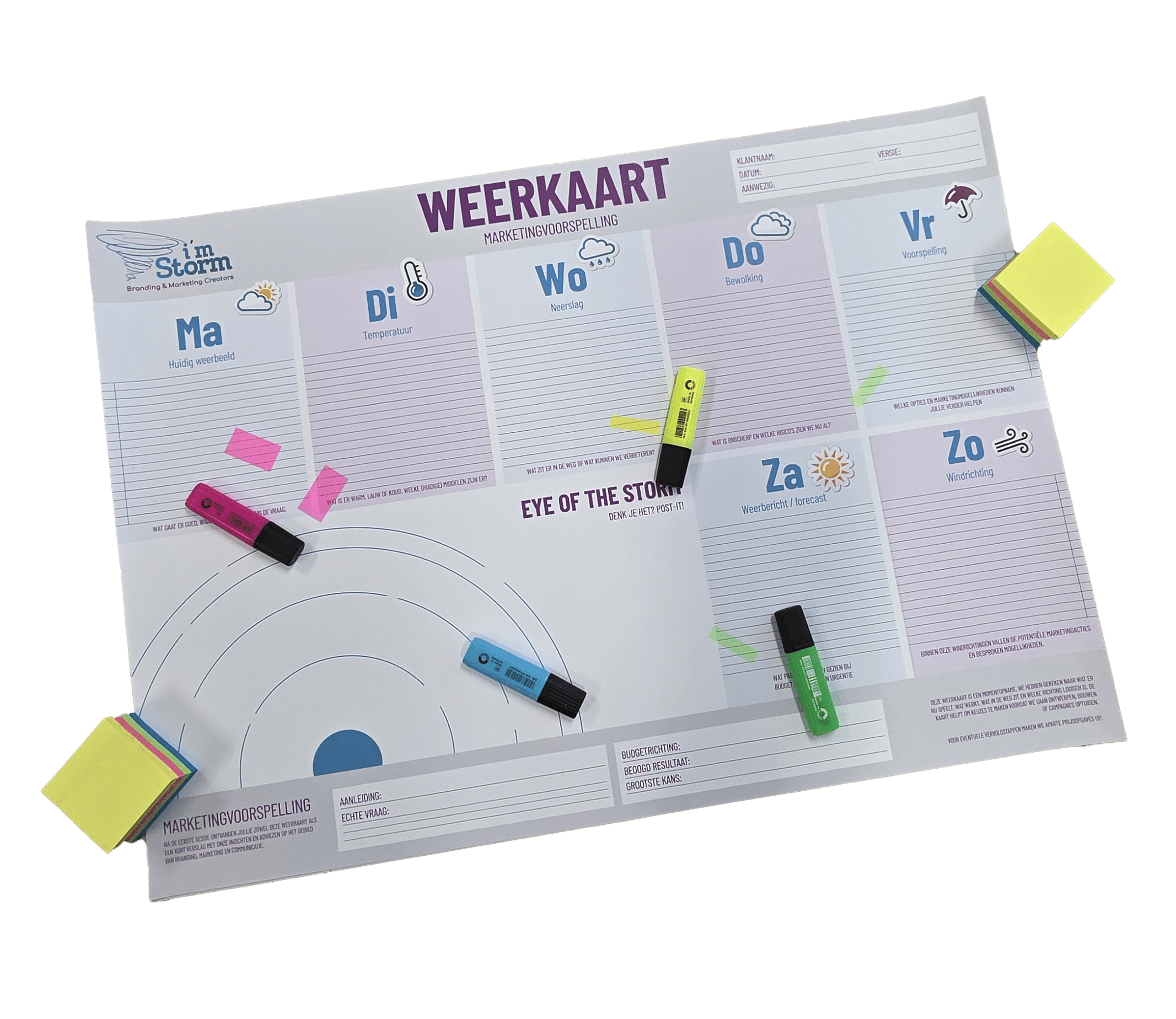 Weerkaart strategische sessie voor merkstrategie en marketingrichting bij i’m Storm